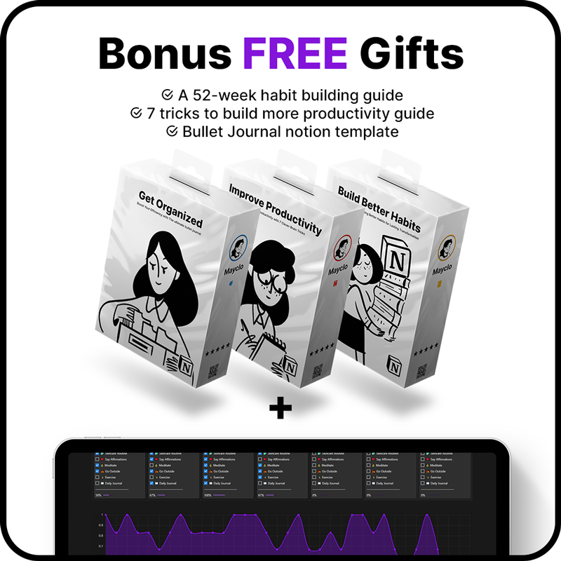 Ultimate Productivity System