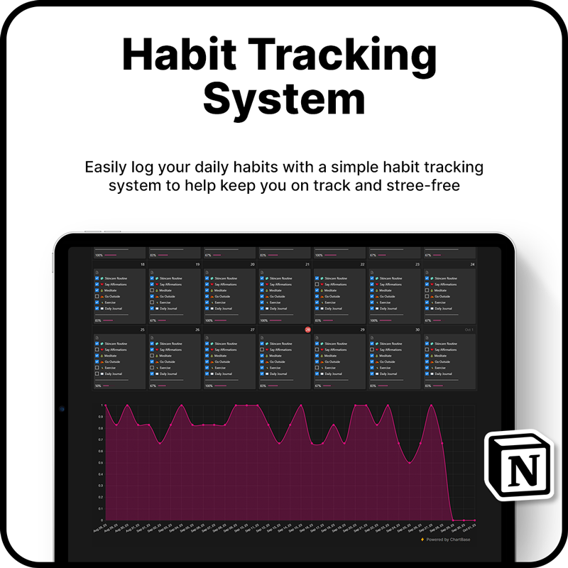 Ultimate Productivity Planner